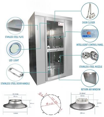 Salle de douche à air intelligent 1500W avec angle de débit d'air à 360° et plaque d'acier recouverte de poudre SUS304/pour la salle blanche