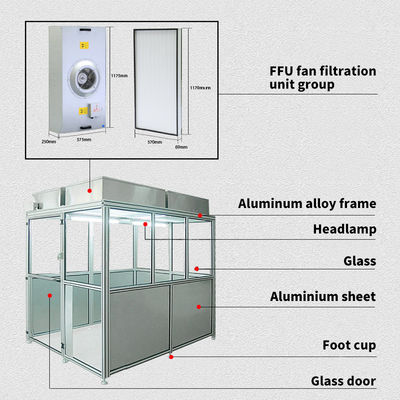 Chambre propre modulaire personnalisée / salle de douche à air OEM / ODM acceptable