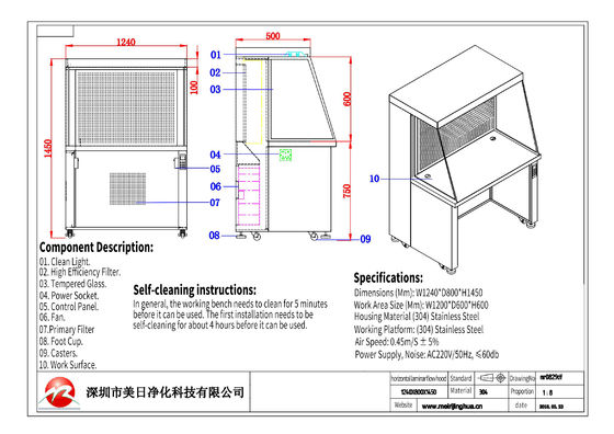MRJH Housse à débit d'air horizontal Plaque blanche à froid Peinture de cuisson SS Table de travail à débit d'air laminaire