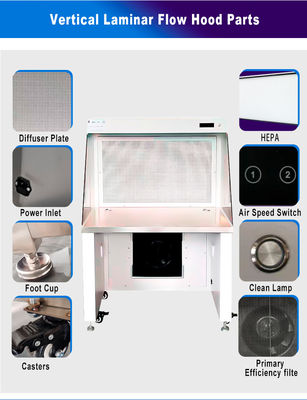 Hotte à flux d'air horizontal MRJH avec matériau SUS304 et établi à flux laminaire de propreté classe 100