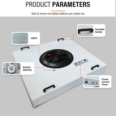 AC FFU 1175X1175X290mm Unité de filtre de ventilateur lourd avec certification ISO 14644-1 et débit d'air réglable à trois vitesses pour les systèmes d'air de salle blanche